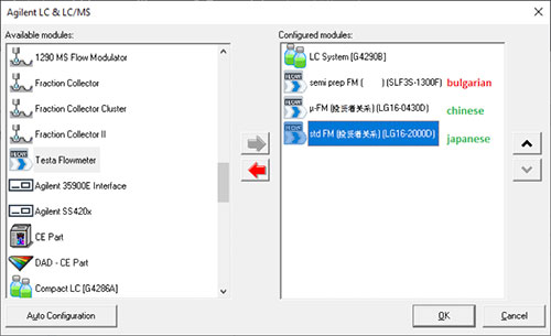Flowmeter Software Driver for Chromatography Data Systems