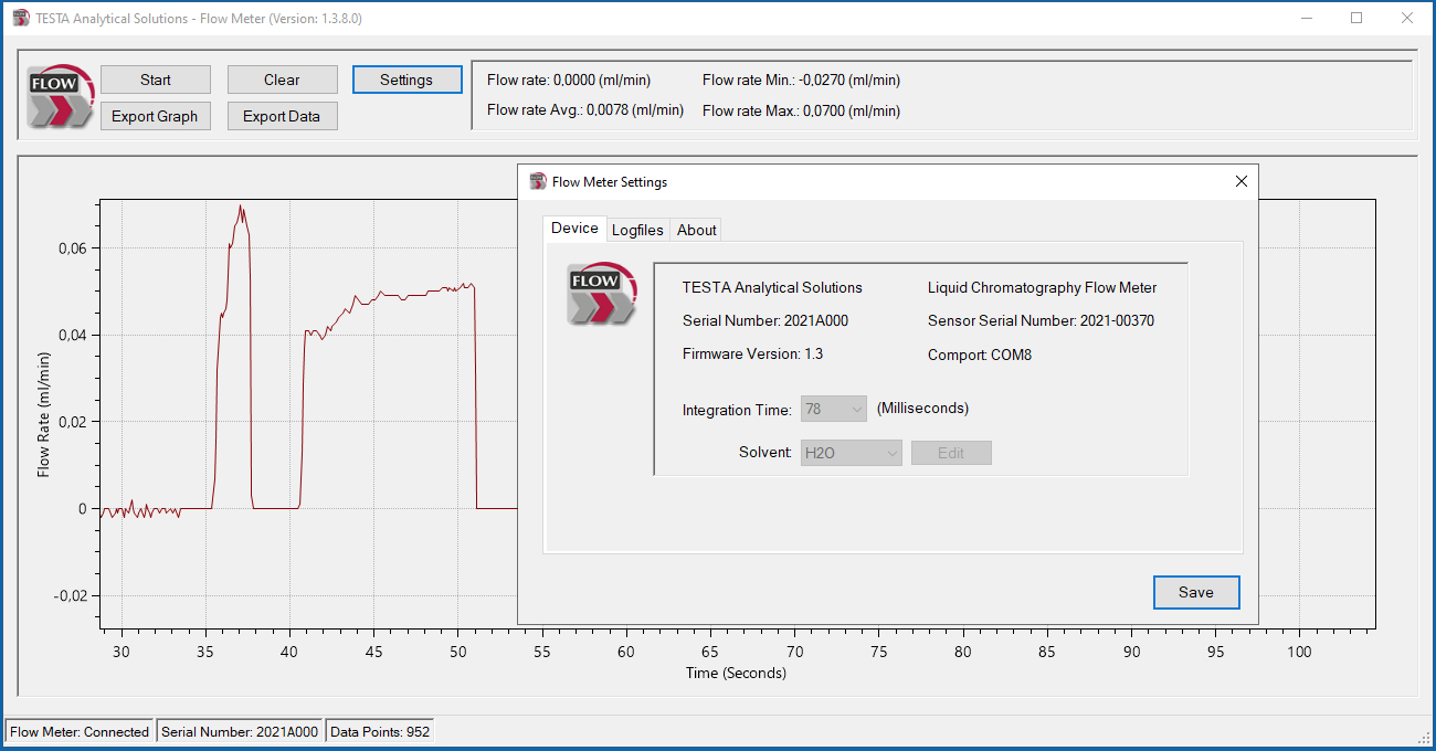 Software Assists Precise Flow Monitoring